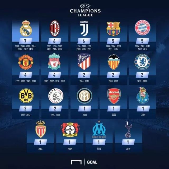 TA：曼城明夏可能签右后卫和右边锋，他们仍在关注利夫拉门托（The Athletic：曼城拟于明夏补强右后卫与右边锋，利夫拉门托仍在候选名单）