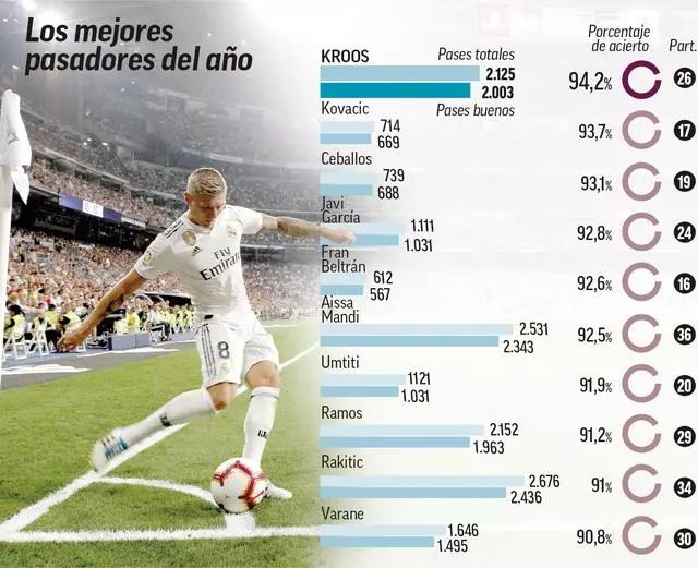 山东男篮胜北京队，许利民不满球员表现称暴露问题有帮助（山东男篮击败北京，许利民仍不满球员表现：暴露问题也是好事）