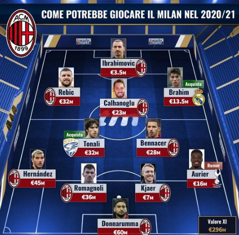 马萨拉：齐尔克泽？他可能不会离队，但我们会尝试抓住机会（马萨拉谈齐尔克泽：或将留队，但我们仍会伺机而动）