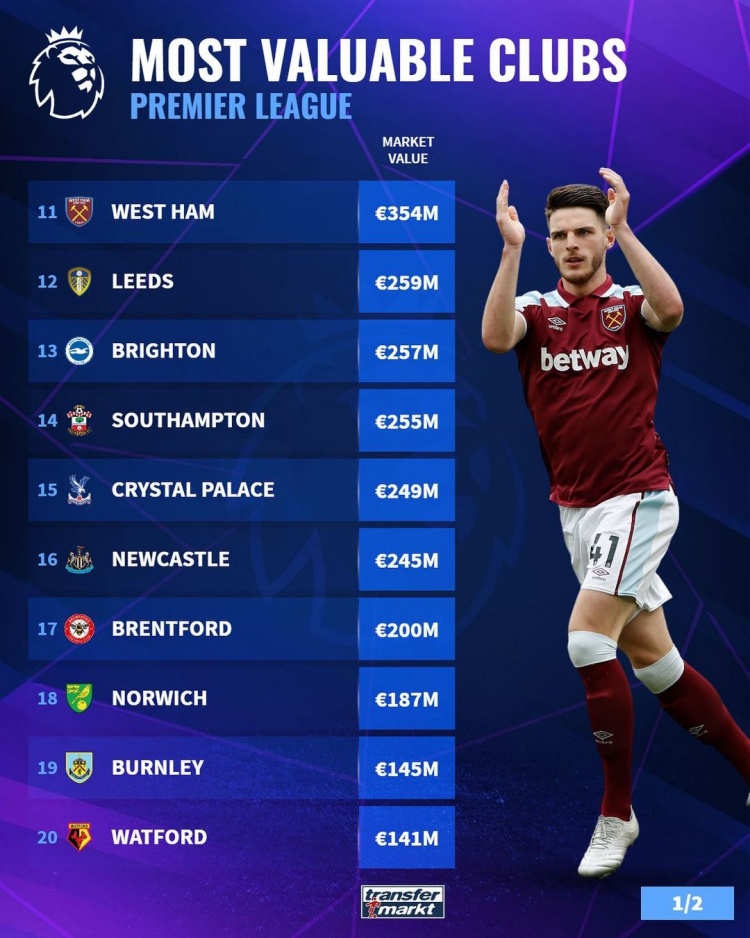 欧冠半场：齐玛乌龙，库杜斯造险，热刺1-0布拉格斯拉维亚（欧冠半场战报：齐玛自摆乌龙，库杜斯制造险情，热刺暂1-0领先布拉格斯拉维亚）